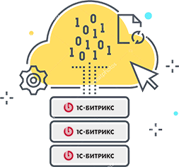 Виртуальная машина для 1С-Битрикс